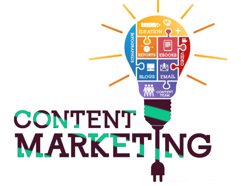 Content Marketing: A Key to Brand Awareness