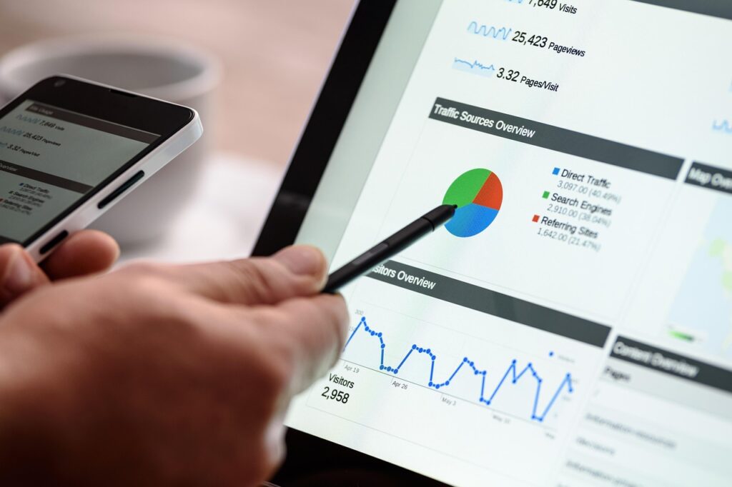 digital marketing kitz
